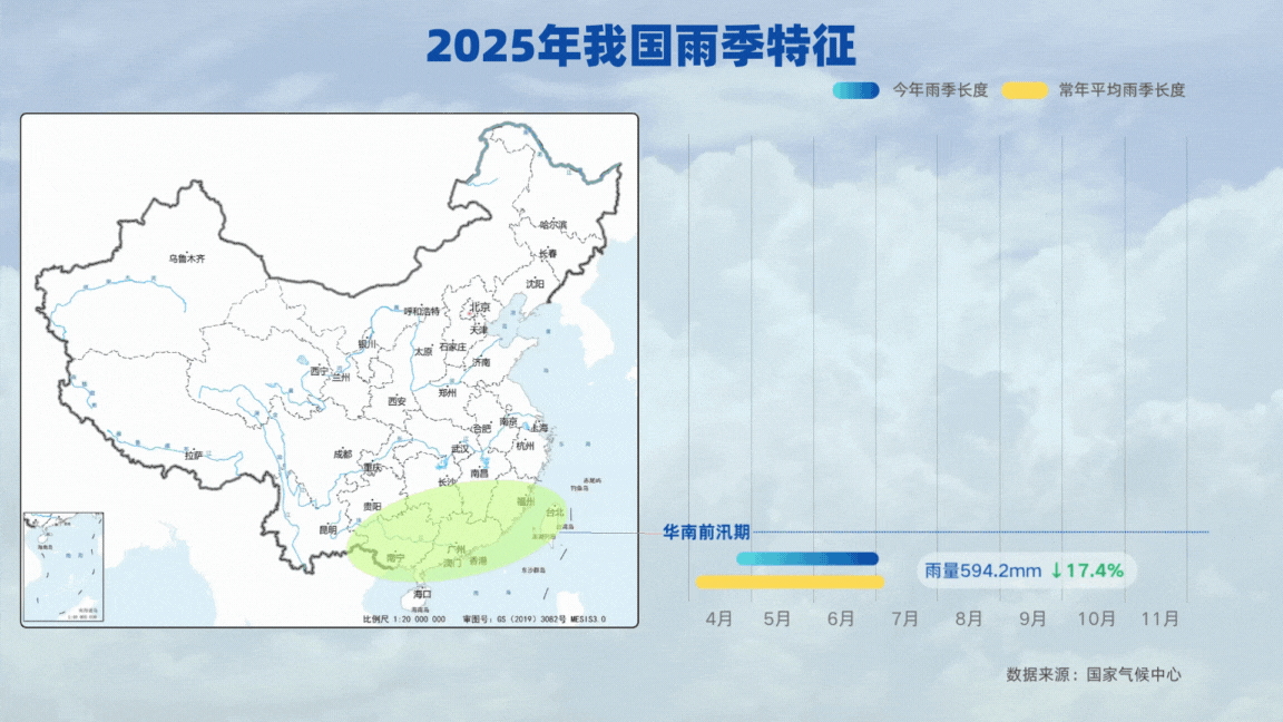 这一年我们经历的阴晴冷暖——2025天气关键词